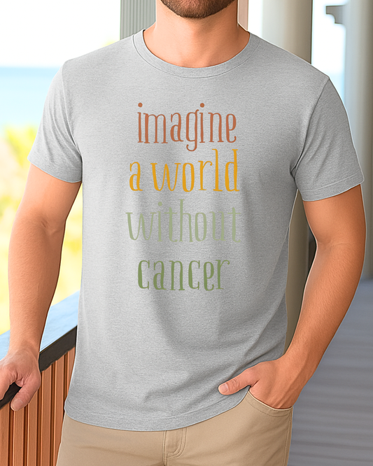 Imagine
