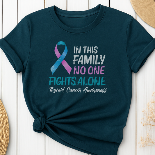 Thyroid Family