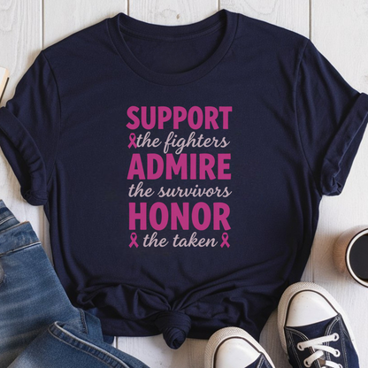 Admire