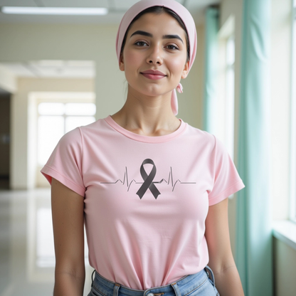 Ribbon EKG