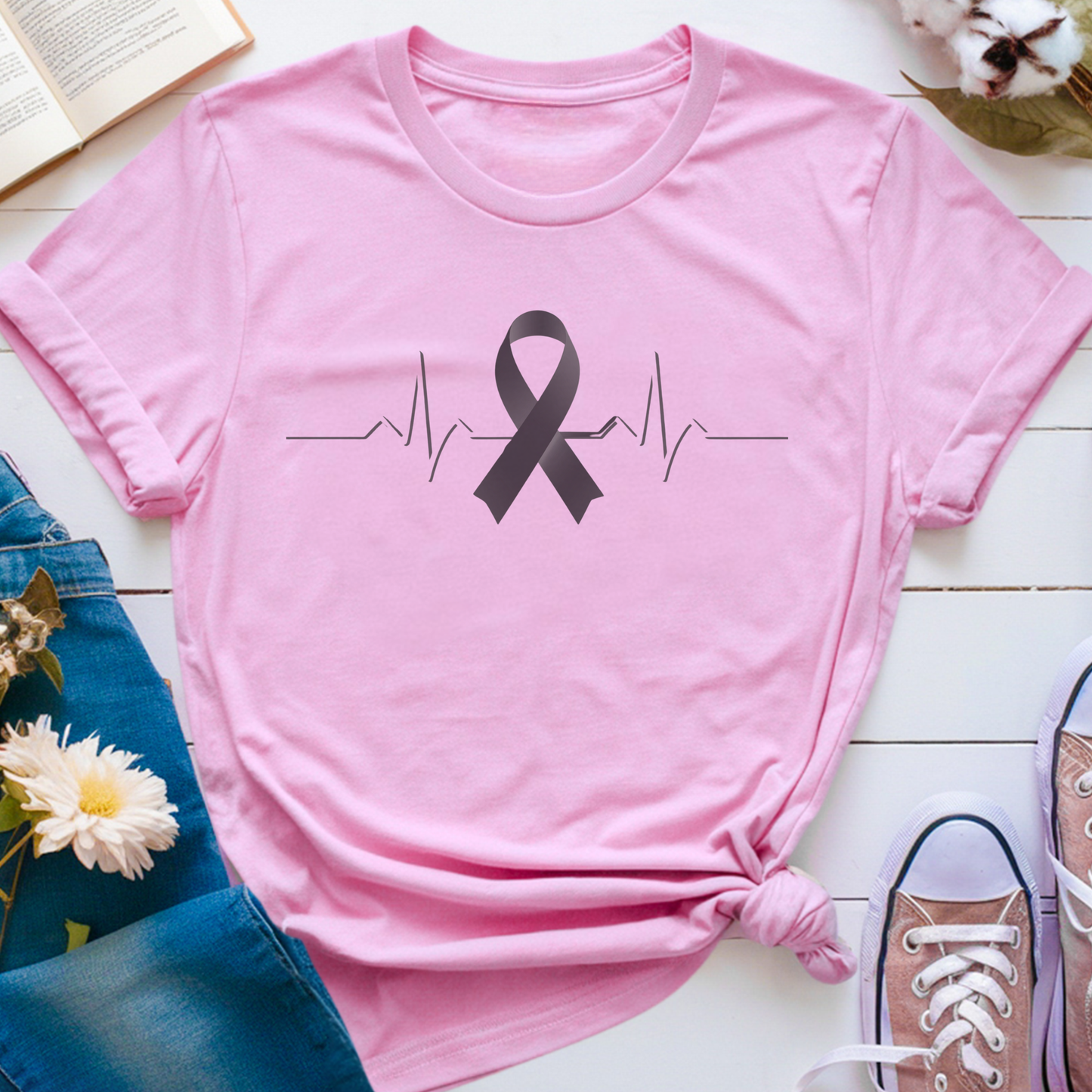 Ribbon EKG