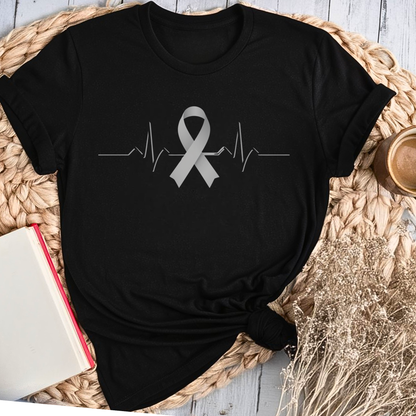 Ribbon EKG