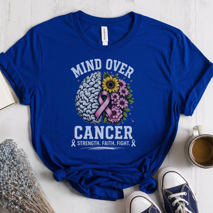 Mind Over