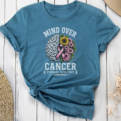 Mind Over