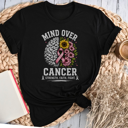 Mind Over