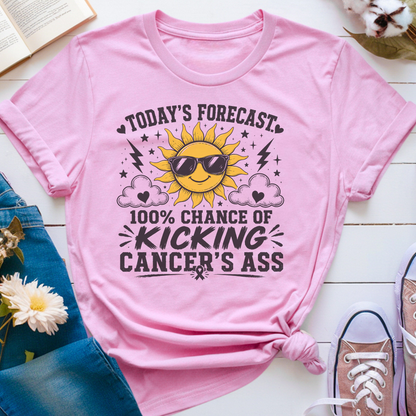 Forecast
