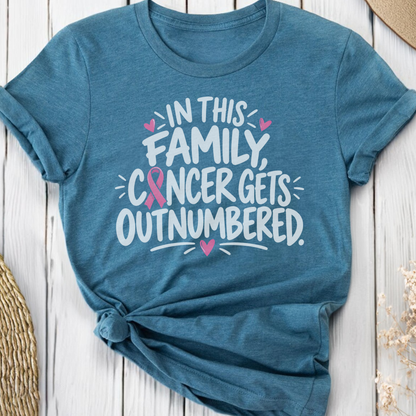 Outnumbered