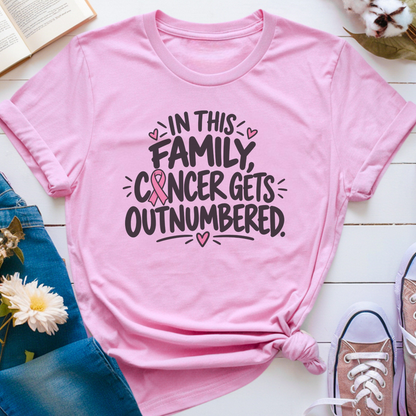 Outnumbered