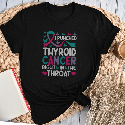 Thyroid Punch