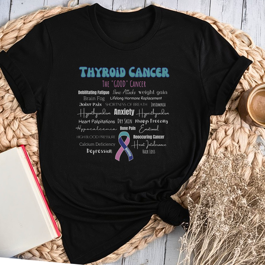 Thyroid "Good"