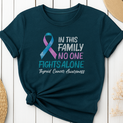 Thyroid Family
