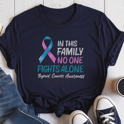 Thyroid Family
