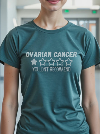 Ovarian Cancer